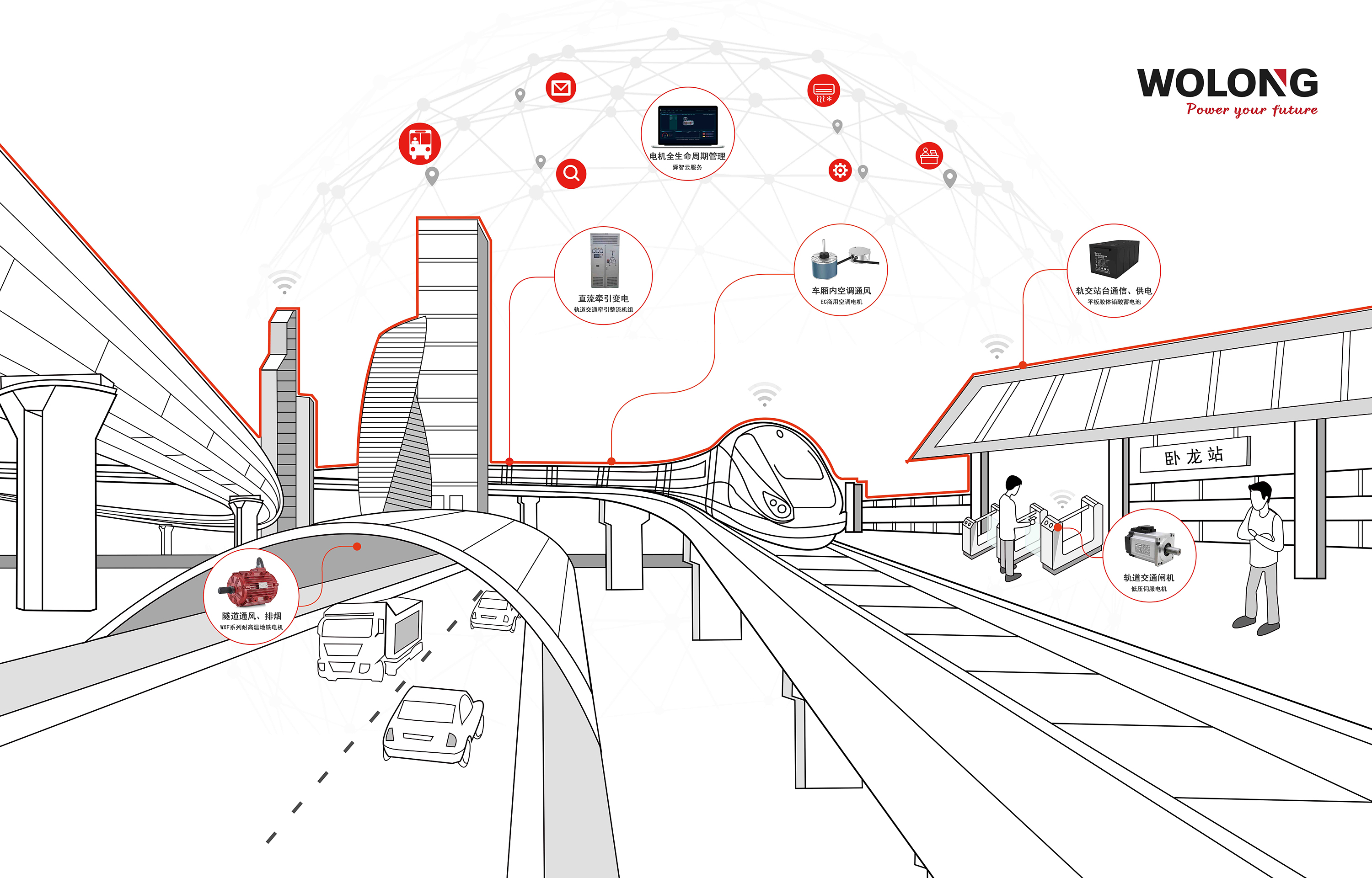 ��ͨ������� - ����.jpg