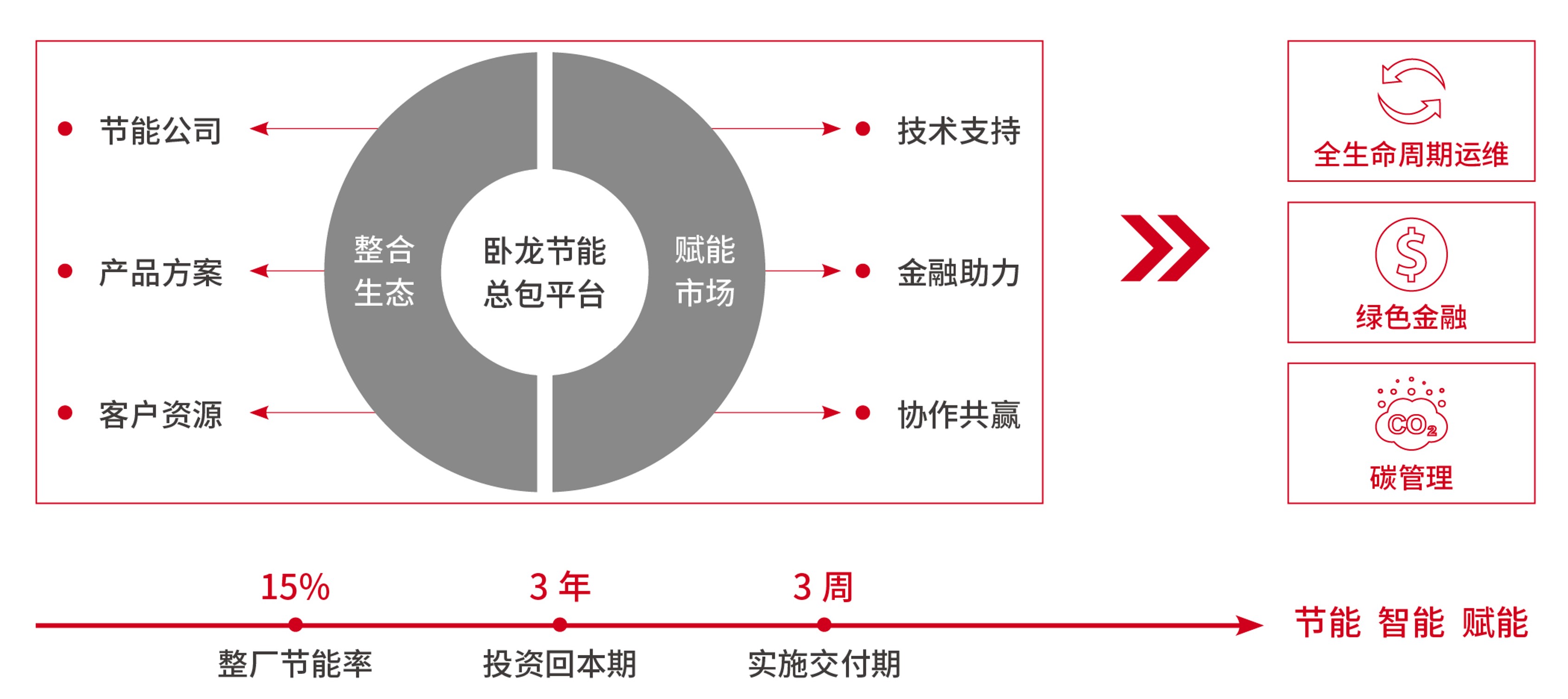 1677481983966548F607.jpg ͼ3.jpg